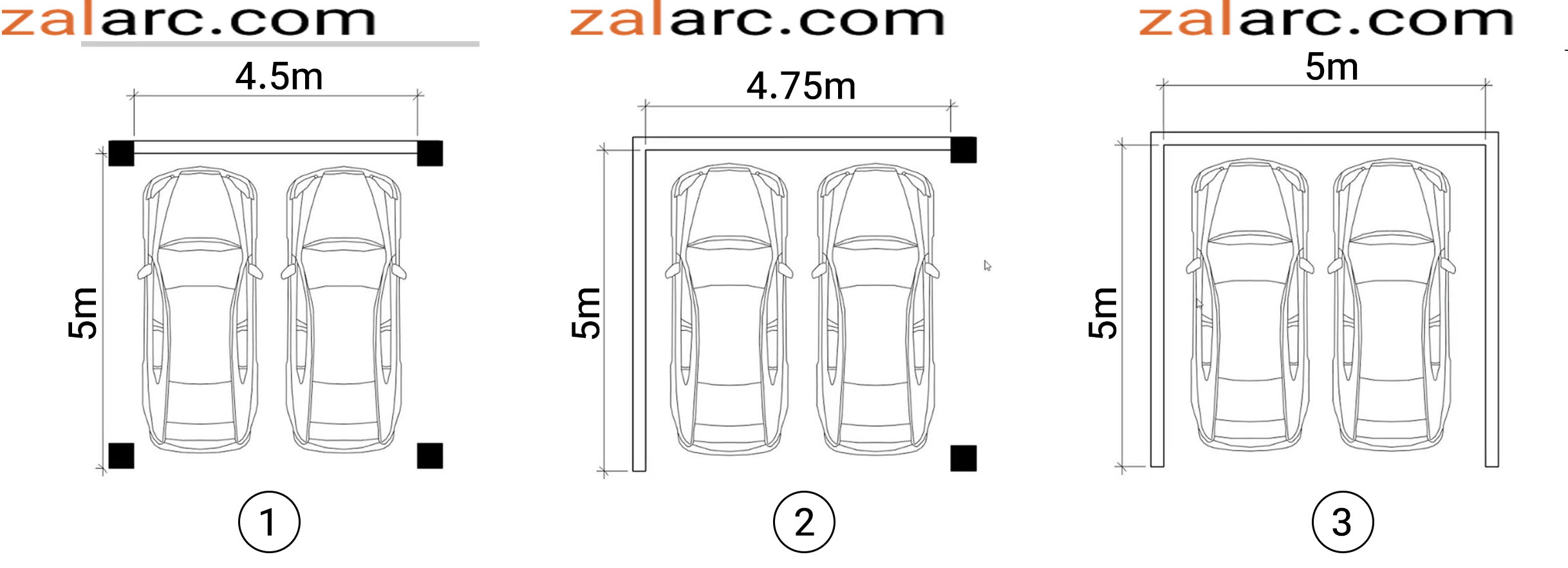ابعاد پارکینگ خانه ویلایی