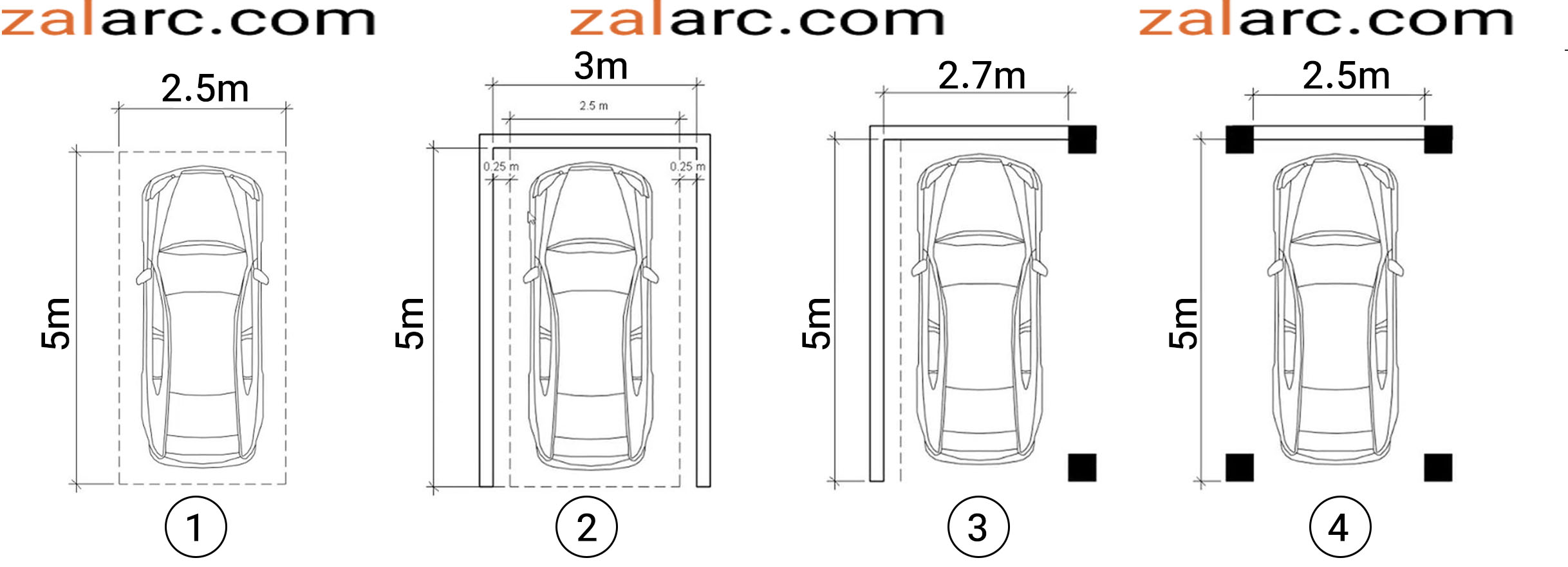 ابعاد پارکینگ