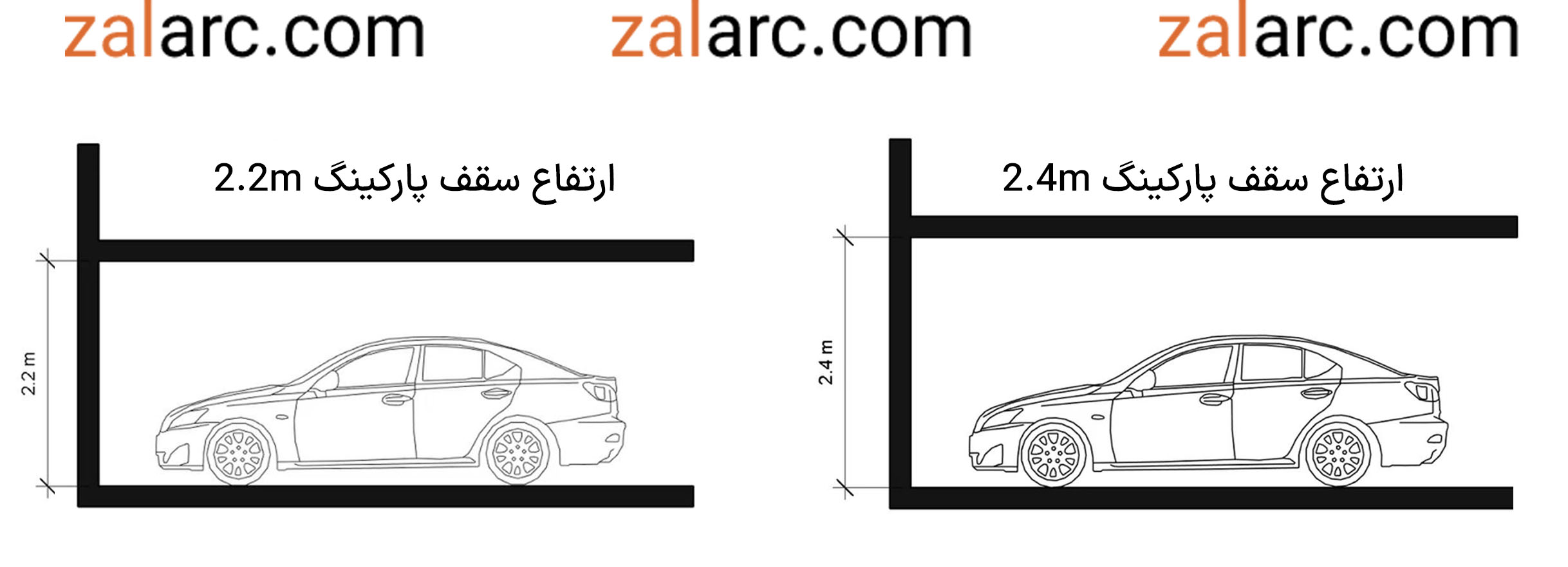 طراح پارکینگ ویلا