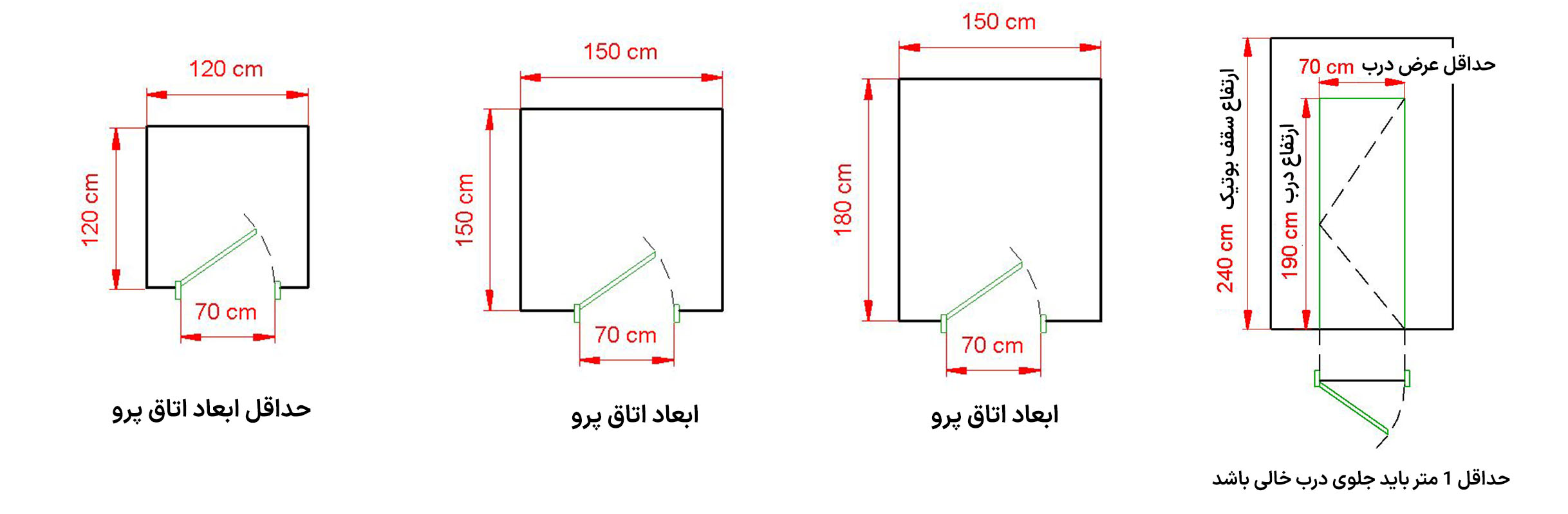دکوراسیون بوتیک
