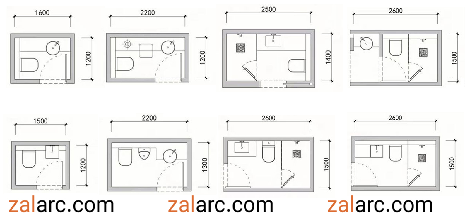 اندازه‌های سرویس بهداشتی